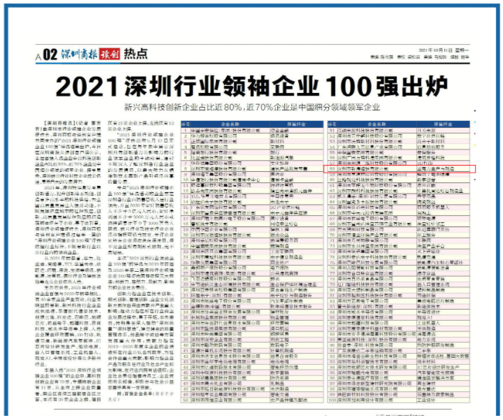新涛“2021深圳行业领袖企业100强”