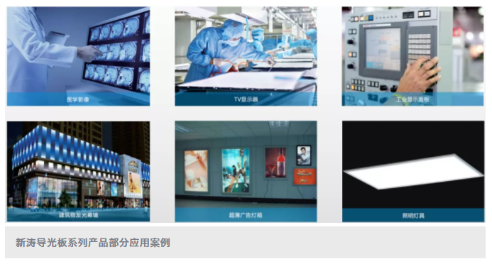 新涛光学级板材应用