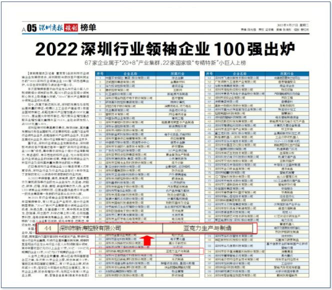 新涛荣登“2022深圳行业领袖企业100强”榜单8.png