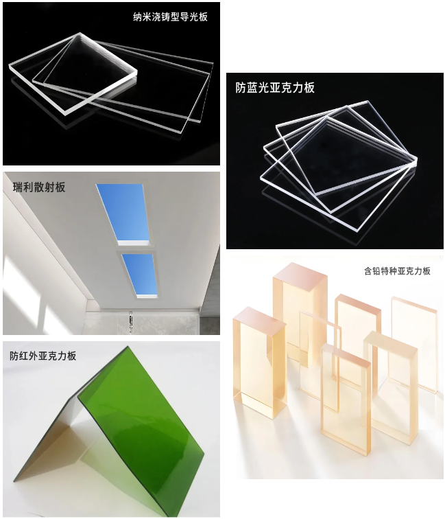 新涛创新产品系列 新涛创新产品系列