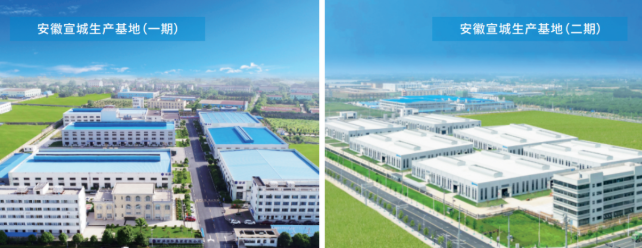 新涛-安徽生产基地 新涛-安徽生产基地