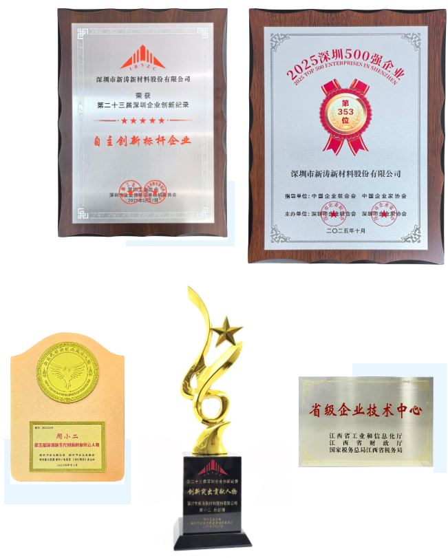 新涛企业荣誉-科研创新领域